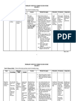 Science Guide - Grade 6