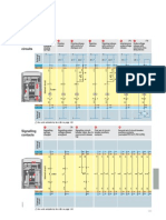 ABB SACE Manual Connections