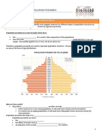 Population Pyramids