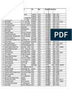 UII Network Hospital List