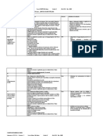 Planificación Mensual Diaria