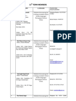 PCI Members List - SrEditors