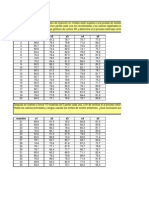 Ejemplo Control de Graficas Por Variables