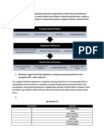 How To Formulate A Compensation Policy