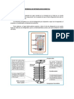 Experiencia de Refrigeracion Domestica