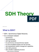 SDH Overview