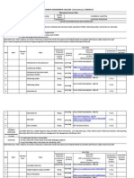 Microprocessor Lesson Plan