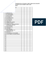 Senarai Nama Form 1 2014