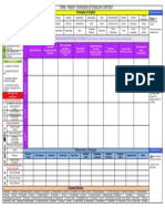 English Planning Template