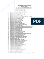 Process Pcsir & Bcsir-2