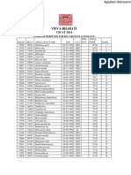 VBCAT 2014 Result BSC-I