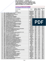 Anna University Affliated Colleges Pass Percentage & Ranks