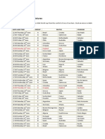 2014 World Cup Fixtures