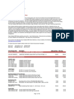 2013 12 17 Switches Equip Price List