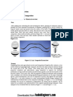 Composite Materials Part 1