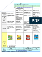 Ac Year Level Icu Scope and Sequence Term 4 Final