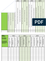 Literacy - Tracking - Group - C O'Donnell