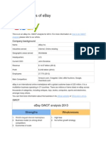 SWOT Analysis of EBay