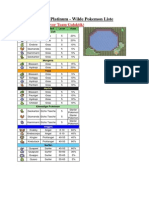 Bloody Platinum - Wilde Pokemon Liste: See Der Wahrheit (Vor Team Galaktik)