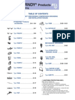 Burndy Products Grounding 1