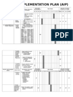 Annual Implementation Plan