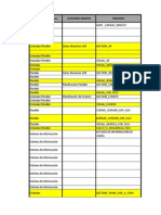 Tabla de Transacciones PP - PL