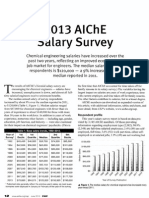 Aiche Salary Survey