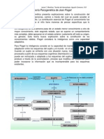 Teoría Psicogenética de Jean Piaget