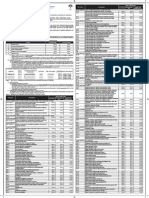 All Case Rate 3 PDF