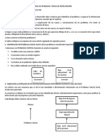 Árbol de Problema y Áreas de Intervención