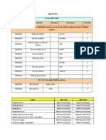 RBS3206F Config