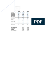 Particulars: Gross Profit