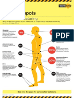 Hotspots Manufacture Metal Web