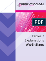 Tables / Explanations: AWG-Sizes