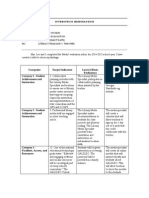 Memo For Media Evaluation Rubric