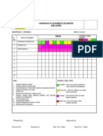 Skill Matrix Materials