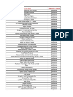 Account List - NAT1