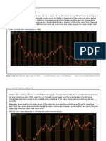 Changing Winds: Chart 1 (US Dollar Index Stretching Back To 1985)