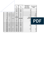 P P Q Q Change in Quantity Demanded Change in Price 1 2 3 4 5 6 7 8 9 10 11 12 13 14 15 16 17 18 19 20