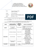 Approved LACAP Funded by LGUs