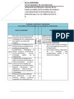 Auditoria de Sistemas COBIT