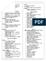 TNPSC Group Iv Syllabus PDF