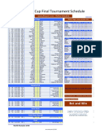 2010 World Cup Final Tournament Schedule