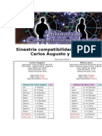 Sinastria Compatibilidad de Pareja para