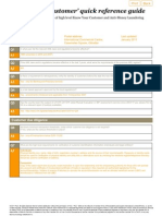 Know Your Customer Quick Reference Guide