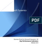 KPI - Keyperformanceindicators