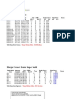 DATA Genset