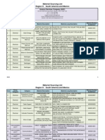 Aramco Bom Region9