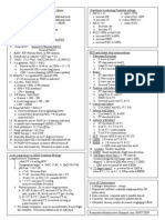 Ventilation Cheat Sheet