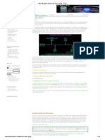 17-03-2011 - The World's First Free Cisco Lab - Fire : Modules